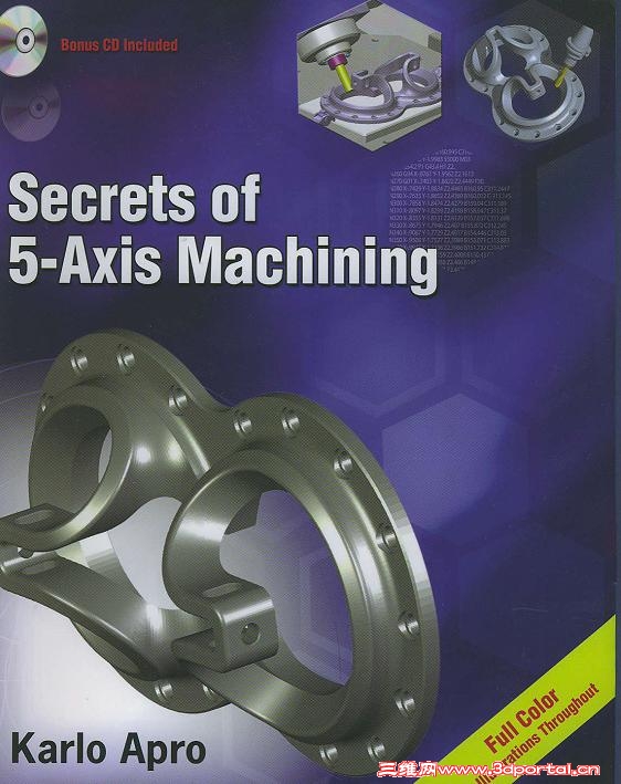 ����ͷ������������