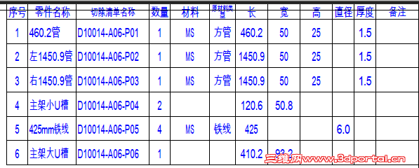 ���Ӳ����嵥.png