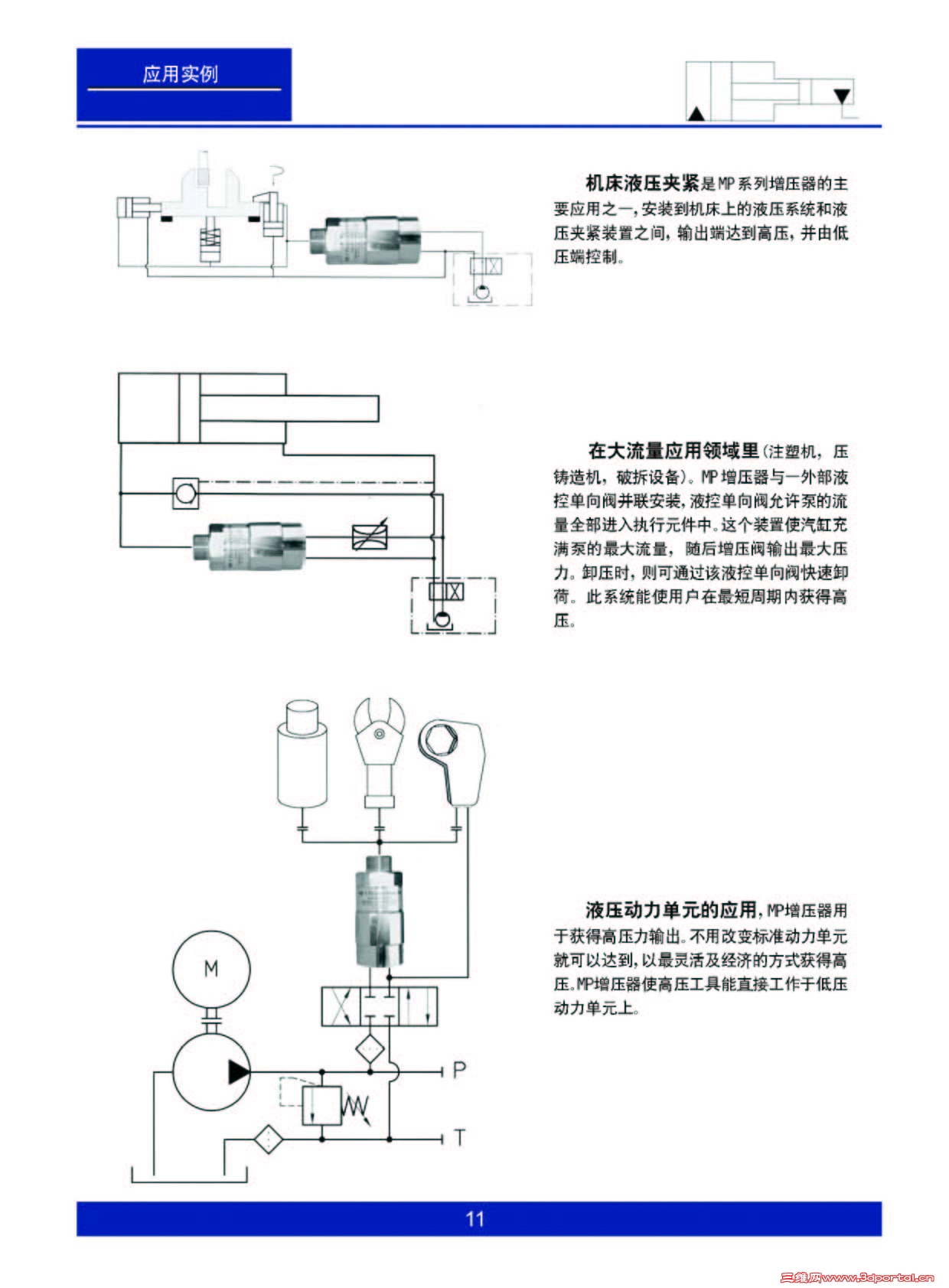 �ɹ�Ӧ��