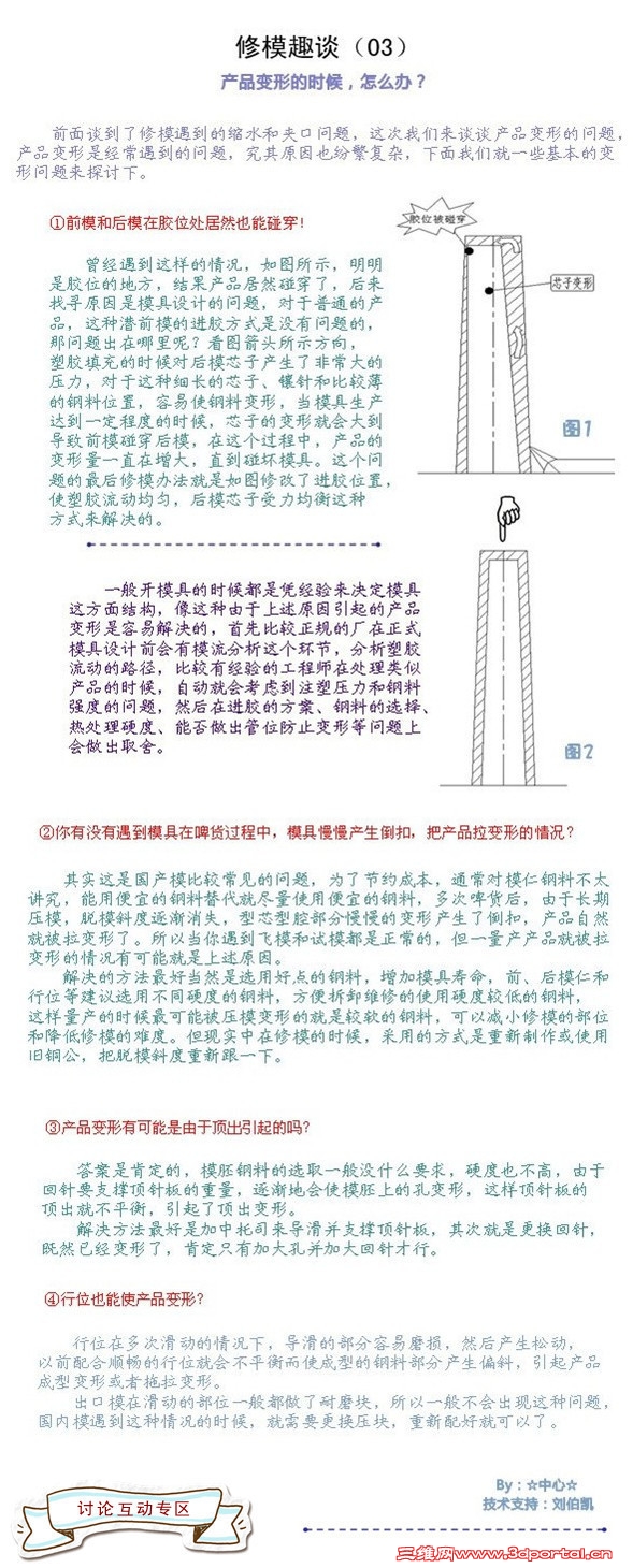 ��ģȤ̸��03����Ʒ���ε�ʱ����ô�죿������1.jpg