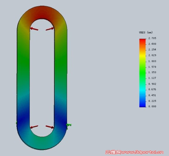 simulationY�������λ��ͼ��