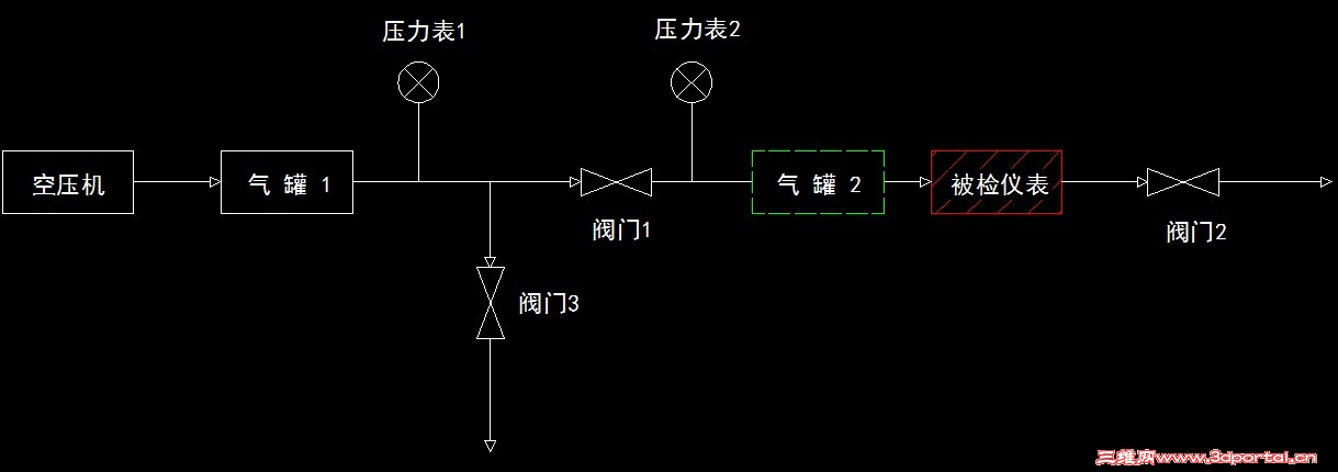 ԭ��ͼ