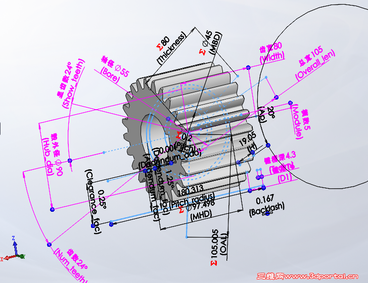 ������toolbox��������ģ��һ���Ӻ��Ѹ����ĸ����ֶ�Ӧ���ĸ�������������ʾ��ͼ�ߴ����ƣ����Ӧ�ö����� ...