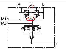 ��ѹ�����ͷ���S��һ���벹�ͱÿ�����
