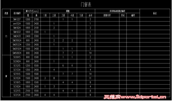 �Ŵ�������