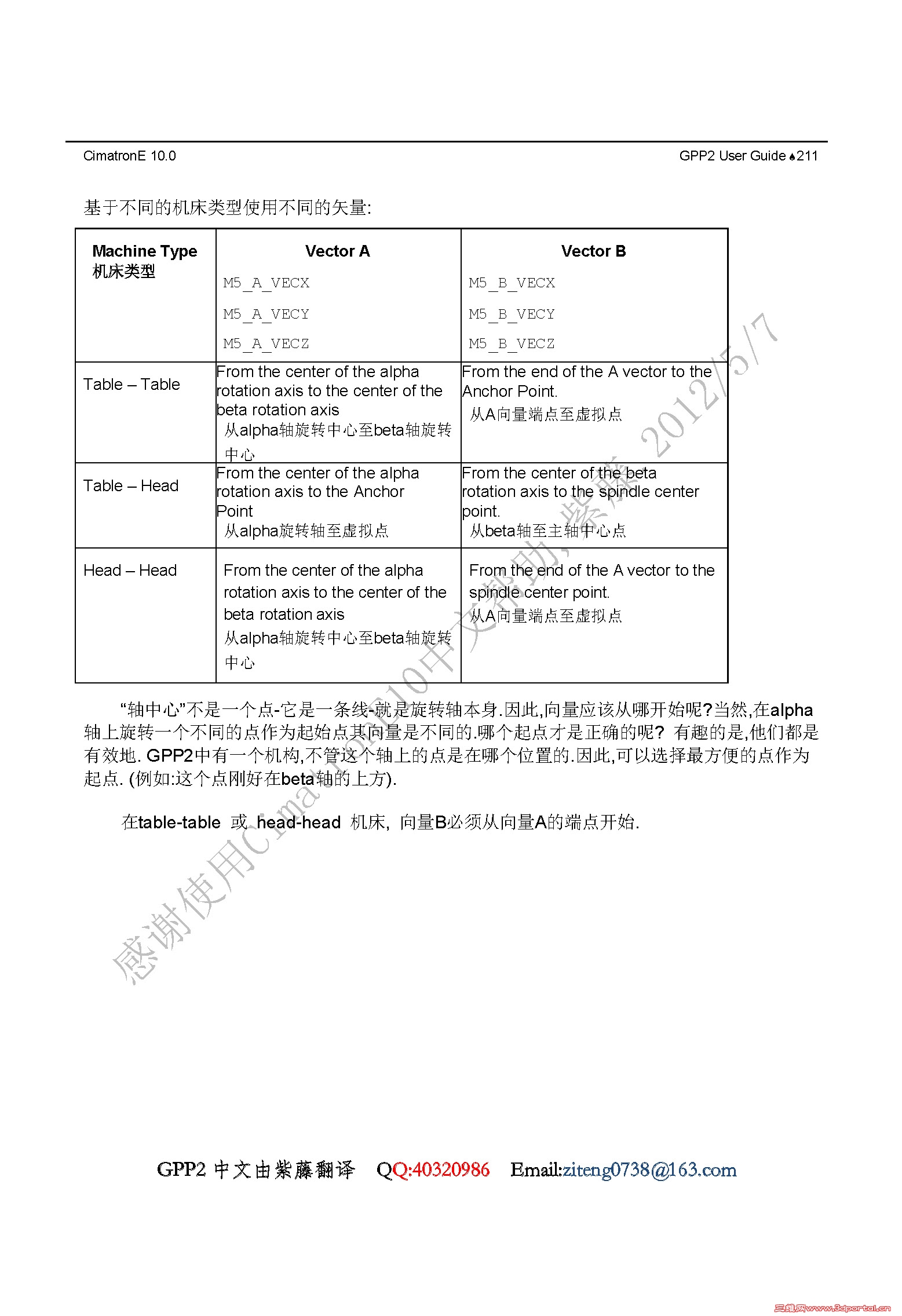 2013-1-5 10-07-282.jpg