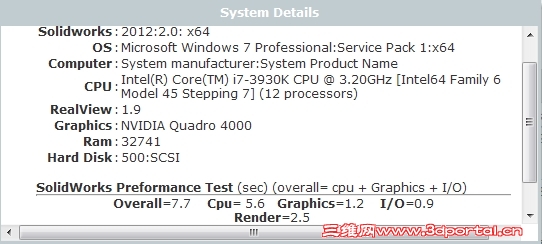solidworks�����ŵ�һ������