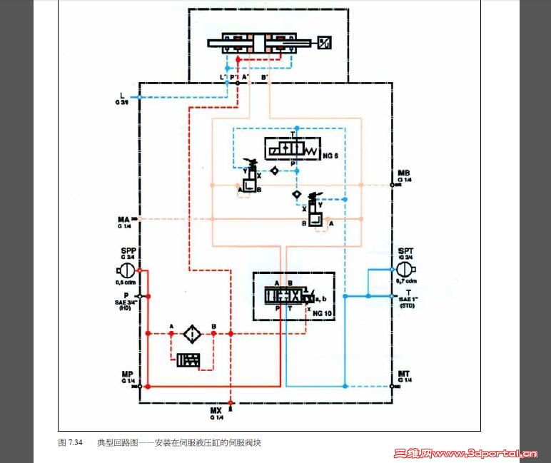 �ŷ������ͻ�·ͼ