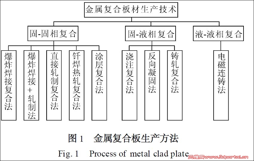Capturesteelcompound1.JPG