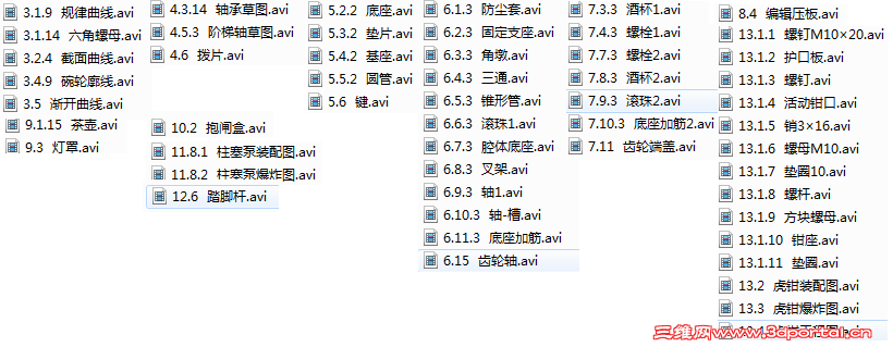 UG NX 8���İ�����ŵ���ͨ.png