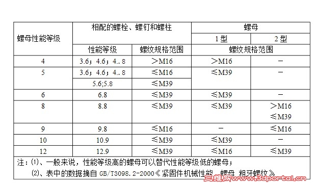 QQ��ͼ20130320091316.jpg