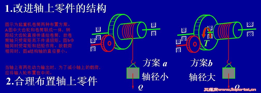 QQ��ͼ20130326115718.jpg