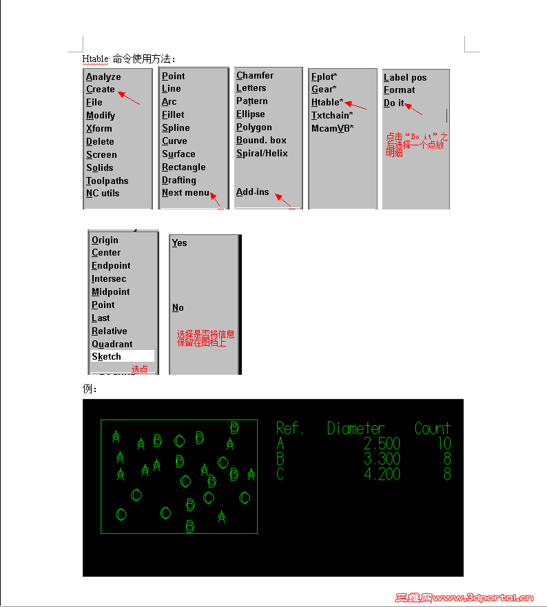 Htable ����ʹ�÷���.png