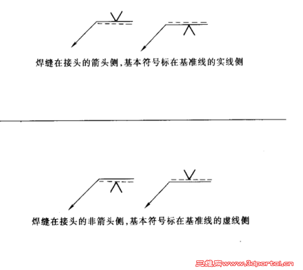 QQ��ͼ20130409143130.png