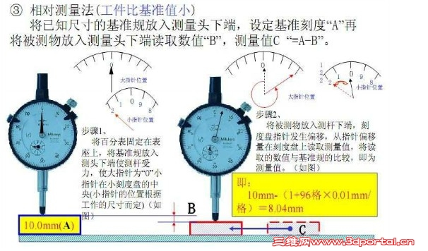 QQ��ͼ20130425120128.jpg