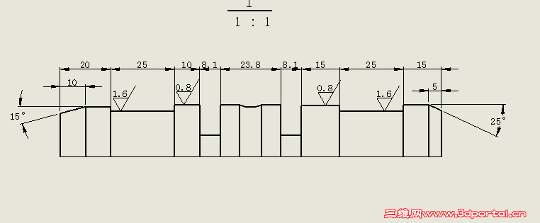 ��Ҫ���а��ע