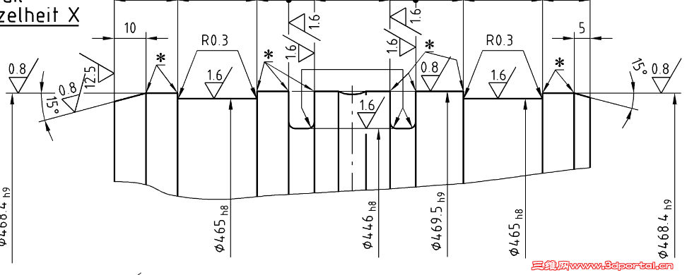 ����Ҫ�ﵽ�Ľ��