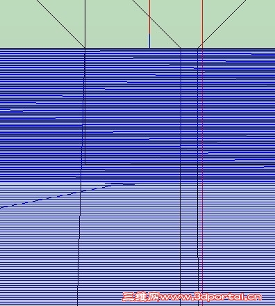 �Ӳ��濴��ֱ��