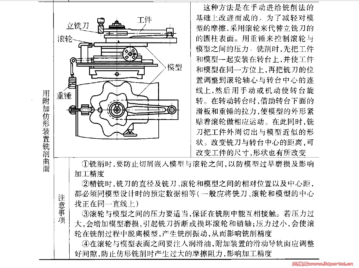 QQ��ͼ20130523080206.jpg