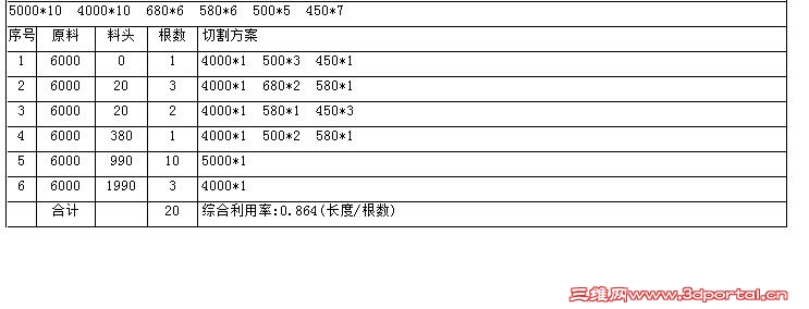 360��ͼ20130708130958089.jpg