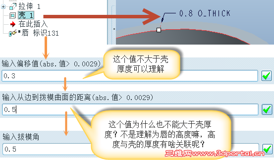 ����������