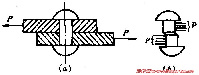 ͼ1-2 í