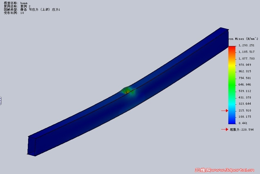 ����Ч��