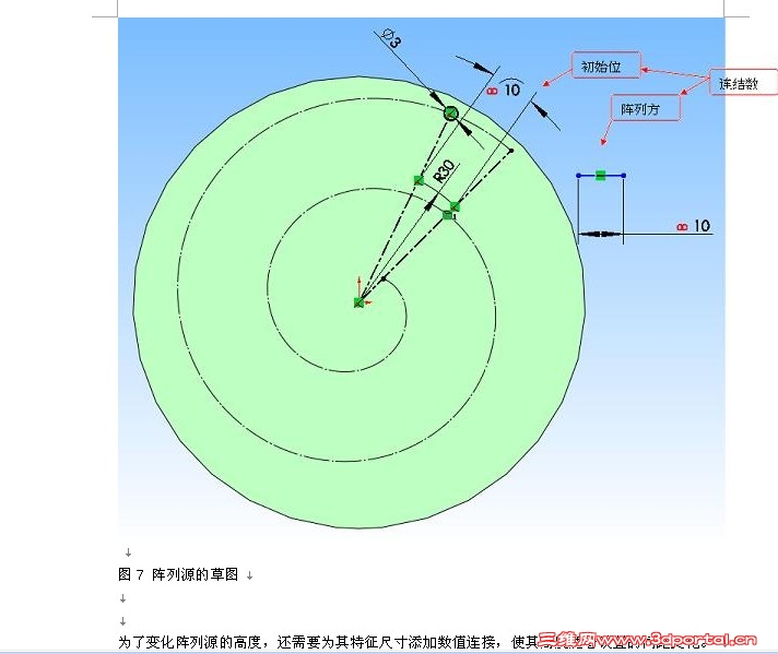 2���Ҳ���ử��ָ��