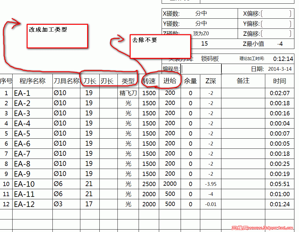 ���Լ�����һ����Ȼ��ת�ٽ���ȥ�����ˣ����ǳ����򵥵�ʱ���ǻ���ת�ٺͽ�