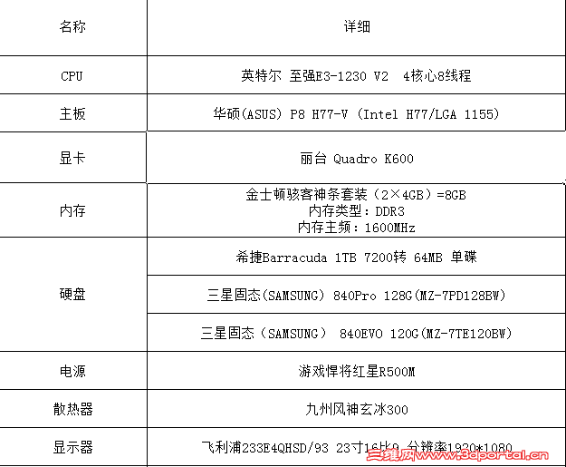 QQ��ͼ20140317153935.png