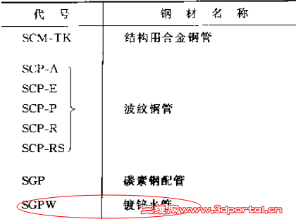 sgpw.png