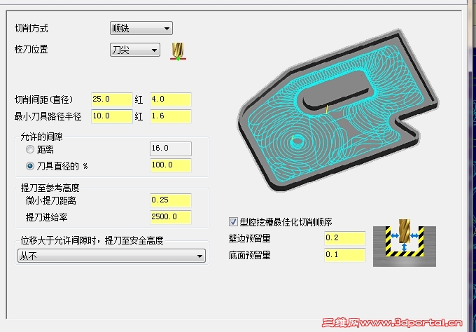 û�е���ĥ��