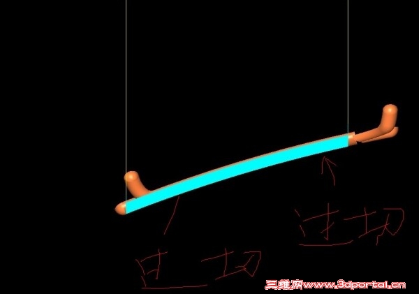 3D,ͶӰ�ӹ�������