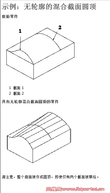 ������������Ͻ���Բ�� ʾ��.jpg