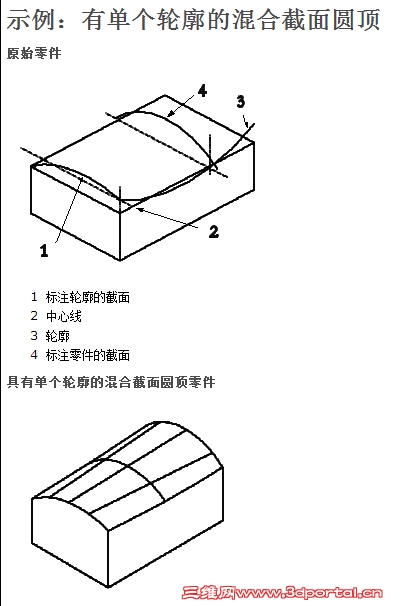 �����е��������Ļ�Ͻ���Բ�� ʾ��.jpg