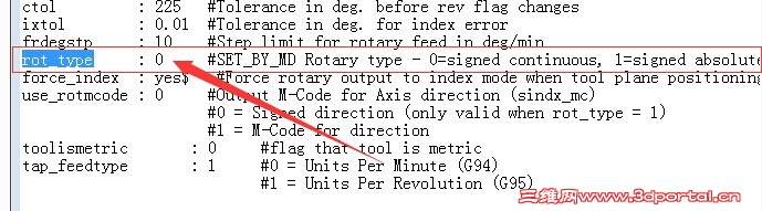 ������޸����AΪ������