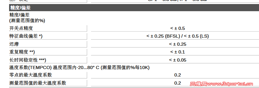 QQ��ͼ20150105101502.png