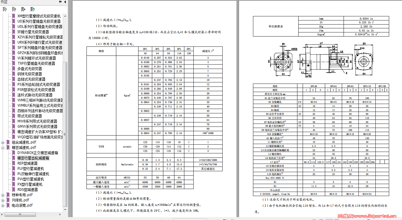 减速机标准样本大全pdf