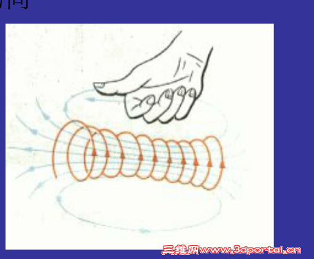 ��ͼԭ���������װ�䷽�����ָ�ķ���һ�����������һ�³���