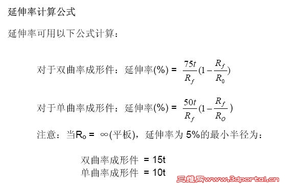 �����ʼ��㹫ʽ