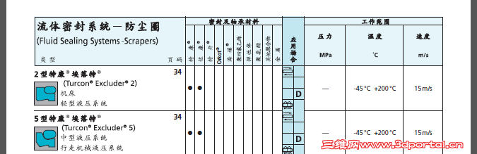 F8@)S6}S568B432CRPLL@_Y.png