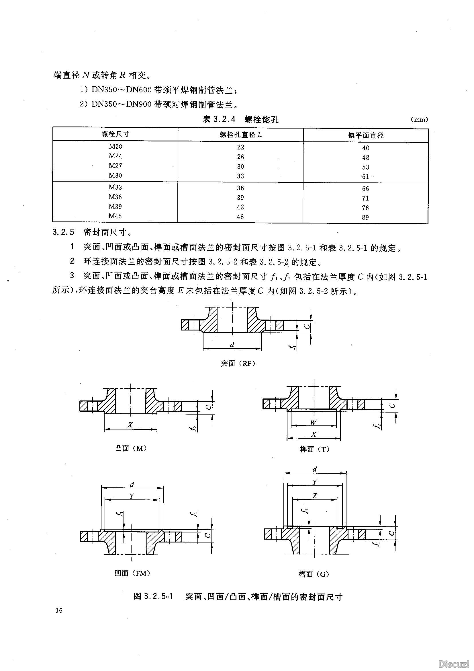 Pages from HGT 20592~20635-2009 ���ƹܷ�������Ƭ�����̼�_Page_1.jpg