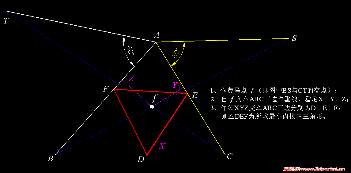 zhengsjx01.png