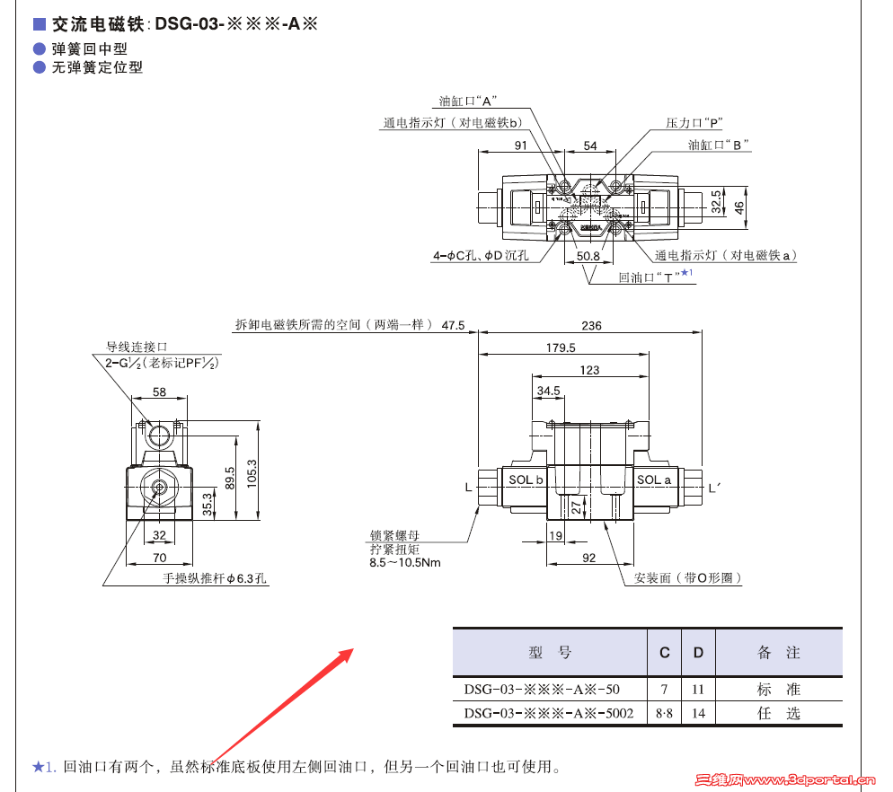 0WLV%V_@P~[S=05[`MBLD.png