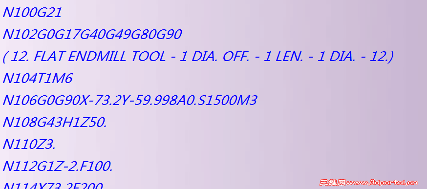 ����Ҫ�ĳ����ʽ