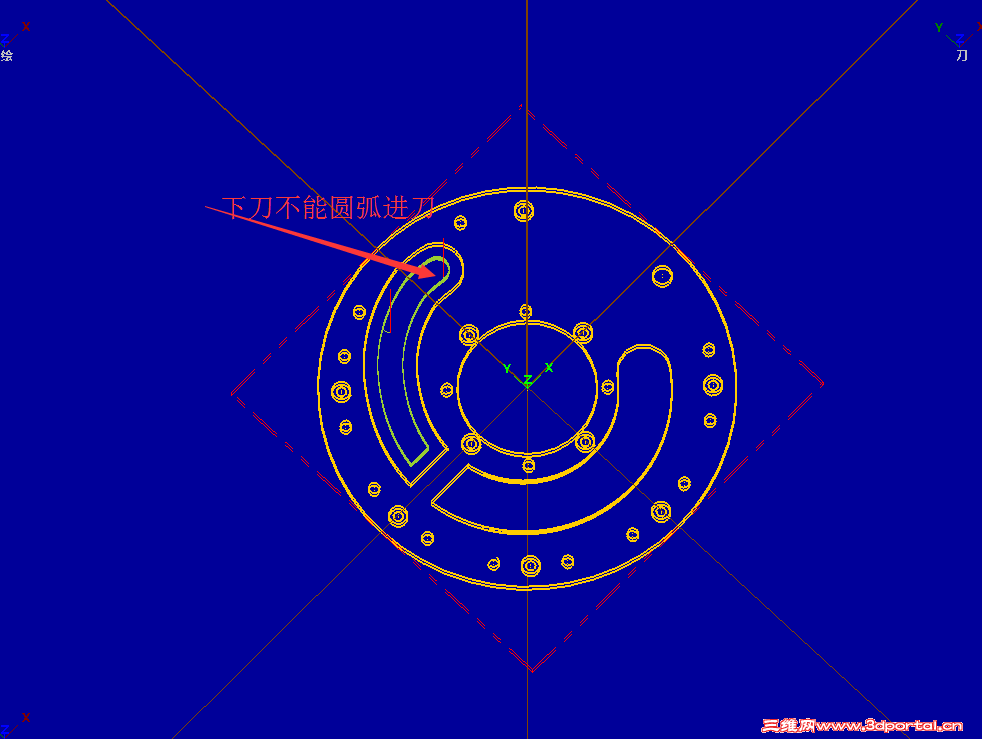 ����Բ����������֪����ô����