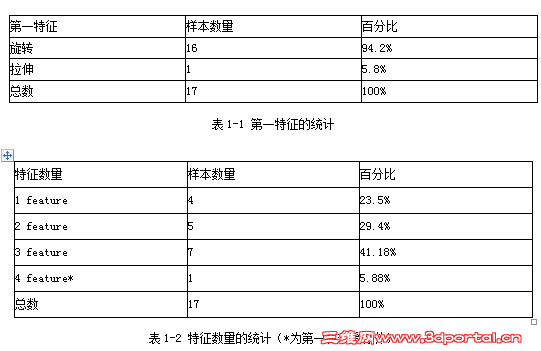 QQͼƬ20151211211539.png