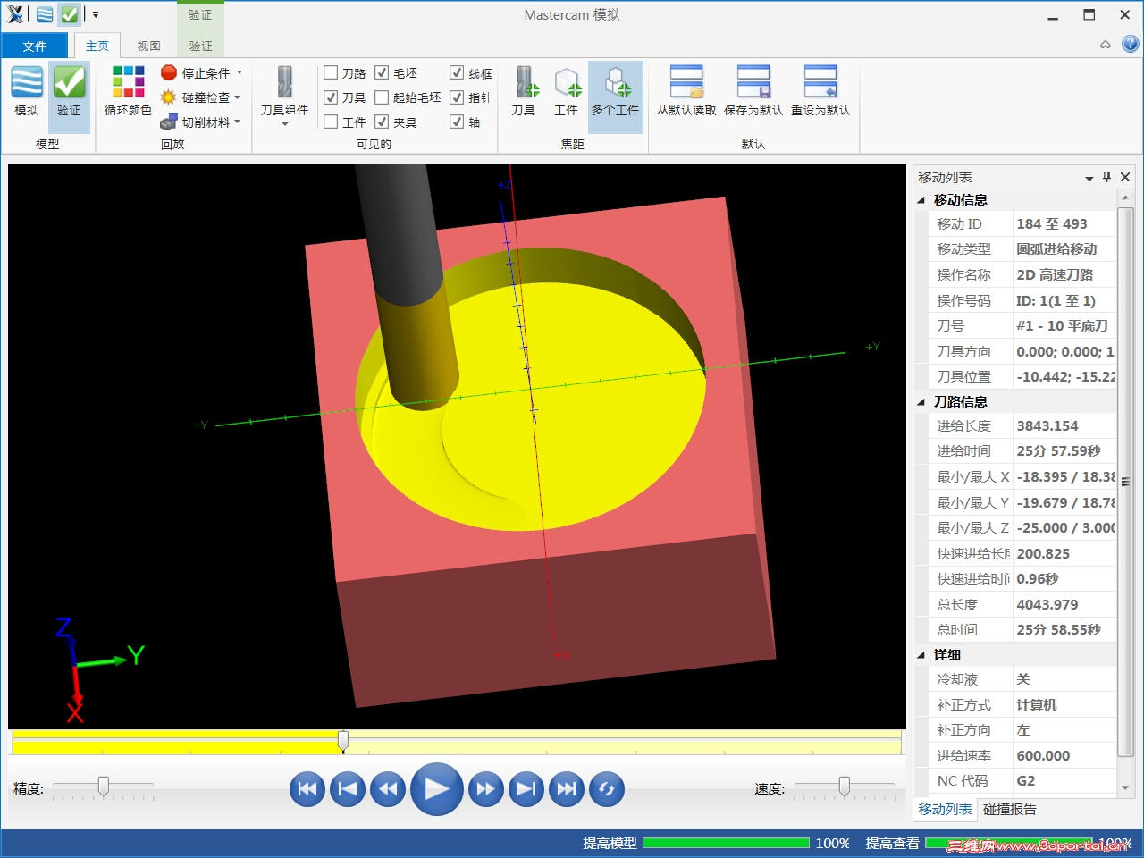 Ϊʲô�������ϳ