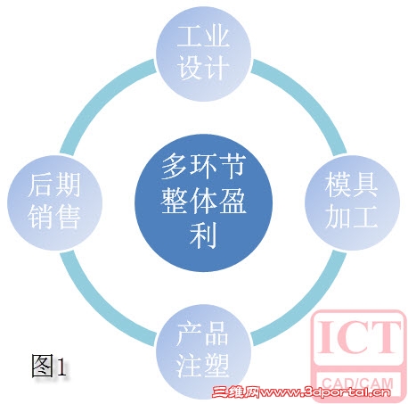 2016-6-15 16-20-33.jpg