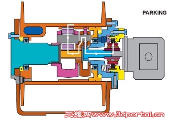 �ƶ�������